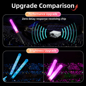 Lightstick đèn pin chiếu trẻ em đám cưới ánh sáng Stick Wands glowsticks số lượng lớn hình trái tim Rave LED Glow Sticks - Product Image 5
