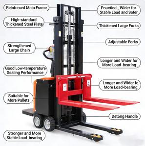 รถยกบูมแบบข้อต่อ HAOKUN รุ่นใหม่ที่เชื่อถือได้ โครงสร้างเหล็ก รับน้ำหนักได้ <span class=keywords><strong>1</strong></span>.5 ตัน เหมาะสำหรับการข้ามสิ่งกีดขวาง ใช้งานในโรงแรมและเหมือง - Product Image 6