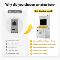 Machine Photobooth de Luxe Style Coréen, Kiosque Photo Beauté pour Mariages, Fêtes, Expositions et Services de Location