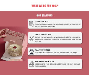 กล่องเค้กแต่งงานและวัน<span class=keywords><strong>เกิด</strong></span>การออกแบบที่หรูหราการจัดส่งที่ปลอดภัยสำหรับการจัดส่งผู้ผลิตจีนที่เชื่อถือได้ - Product Image 5