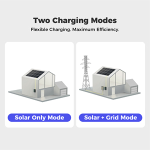 Estación de Carga para Coche Eléctrico Confiable y de Alta Calidad con Energía Solar <span class=keywords><strong>Tipo</strong></span> 2 AC Wallbox - Product Image 6