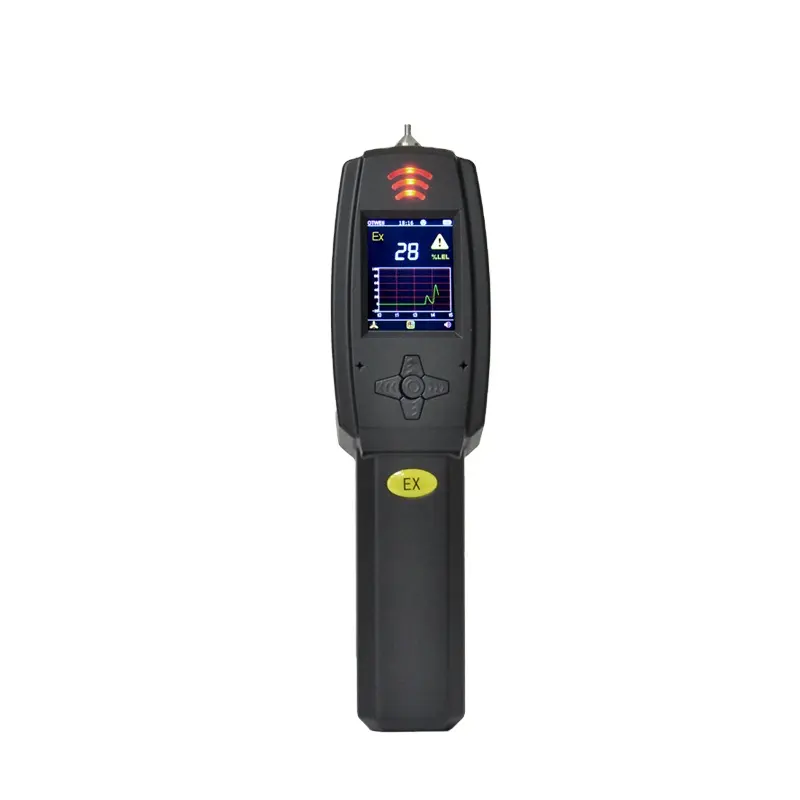 gas detector for h2 hydrogen gas