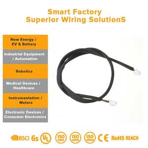 Professionelles Industriesteuerungs- und Stromkabel-Steckverbinder-Set mit IPEX HDMI und M25 Steckern für Plasma- und Generatorsysteme - Product Image 3