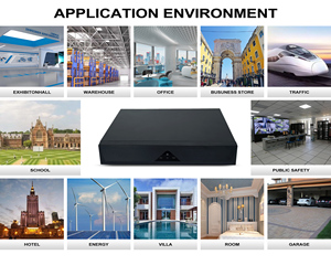 Uyc App di động <span class=keywords><strong>P2P</strong></span> an ninh IP <span class=keywords><strong>PoE</strong></span> CCTV NVR Hệ thống camera giám sát <span class=keywords><strong>PoE</strong></span> 8 KÊNH NVR siêu 4K H.265 Mạng ghi <span class=keywords><strong>video</strong></span> - Product Image 6