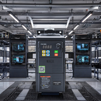 Mini Convertisseur de Fréquence Triphasé Universel 750W-1.5KW 220V-380V AC, Contrôleur de Vitesse Moteur Vectoriel IP65 Haut Débit