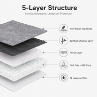 Vente en gros de tapis d'apprentissage jetables pour chiens en charbon de bambou, contrôle des odeurs, super absorbants, anti-fuites, pour chiots, OEM ODM
