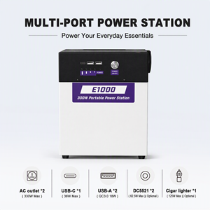 สถานีไฟฟ้าสำรองฉุกเฉิน 1000Wh เครื่องกำเนิดพลังงานแสงอาทิตย์ 1200W คลื่นไซน์บริสุทธิ์ แบตเตอรี่ LiFePO4 ชนิด Type C สำหรับกรณีไฟดับ - Product Image 4