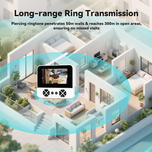 4.3-inch <span class=keywords><strong>video</strong></span> không dây chuông cửa không có wifi không có ứng dụng hồng ngoại tầm nhìn ban đêm 2.4GHz không dây hai cách âm thanh <span class=keywords><strong>intercom</strong></span> <span class=keywords><strong>Video</strong></span> Camera - Product Image 4