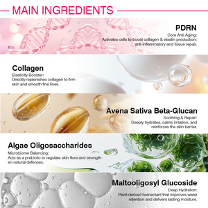 Siero Peptidico Rosa Effetto Luminosità Anti-età al Collagene Profondo PDRN Purezza 99% per Perfezionamento dei Pori, a Marchio Privato - Product Image 4