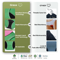 Culotte menstruelle antibactérienne pour adolescentes, 4 couches, sous-vêtements menstruels en bambou