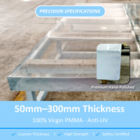 Fenêtre de piscine en acrylique de qualité hôtelière, robuste et de qualité professionnelle, pour piscine à débordement Grandview
