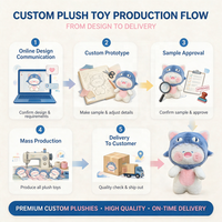 Peluche personnalisée chat requin mignon avec logo brodé, fabricant de peluches sur mesure, vente en gros d'animaux en peluche doux pour enfants