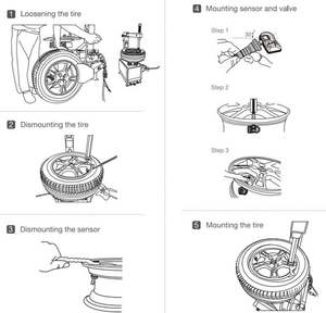 36106872774 36106872803 36106876957 Sensor de presión de neumáticos TPMS para <span class=keywords><strong>2018</strong></span> <span class=keywords><strong>BMW</strong></span> 5-Series [G30] 7-Series [G11] X3 [G01] - Product Image 6