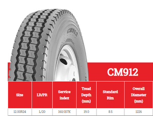 ยางรถบรรทุกเรเดียลสำหรับงานหนักขนาด 12.00R24 325/95R24 รุ่น CM912 ใหม่ ประสิทธิภาพสูง พร้อมยางในแบบซิป ช่วยเพิ่มประสิทธิภาพการใช้งาน - Product Image 6