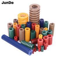 Chaude Japonais Jis Standard Compression Moule Ressort Hélicoïdal