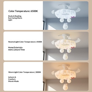 Lámpara de Techo con Ventilador Estilo Francés, Lámpara Colgante con Diseño de Ojo de Dibujos Animados, para Habitación Infantil, Dormitorio, Sala de Estar - Product Image 3