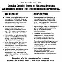 Surmatelas à Zones de Fermeté Mixte : Doux à Gauche, Ferme à Droite – Même Fermeté, Même Nuit |   Partenaire d'innovation en matière de literie fonctionnelle