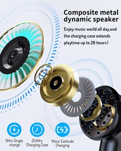 米国EU卸売ANCワイヤレスヘッドホンロゴ有効シリアル番号LEDバッテリーインジケーターノイズキャンセリングAir for Pro 2 Pods <span class=keywords><strong>3</strong></span> - Product Image 4