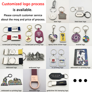 Porte-clés dés en métal 3D personnalisé, outils de jeu, promotion Gamble <span class=keywords><strong>Town</strong></span>, breloque tendance, logo émail souple personnalisable, cadeau - Product Image 3