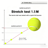Balles de tennis d'entraînement en gros à haute élasticité, noyau intérieur en caoutchouc durable, jaune fluorescent, divertissement, écologiques, OEM