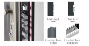 Mexin Современная Стальная дверь класса 4 Входная защитная дверь с блокировкой отпечатков пальцев на заказ скрытый шарнир с подогревом водонепроницаемый - Product Image 5