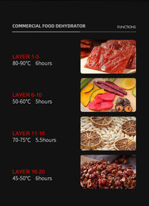 Déshydrateur alimentaire commercial à zone unique et 20 plateaux pour mangues et citrons, fourni directement par l'usine - Product Image 4