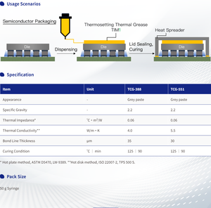 Grasa térmica de paquete IC de alta conductividad térmica TIM1 para dispositivos semiconductores, 4,0 W/m K - Product Image 3