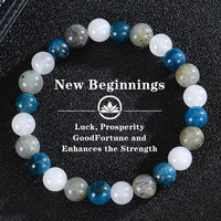 Bracelet Chakra de la Richesse, du Succès et de l'Amour, en Aventurine Verte et Quartz Rose, Apaisant l'Anxiété, pour l'Abondance et l'Amour de Soi Radicale