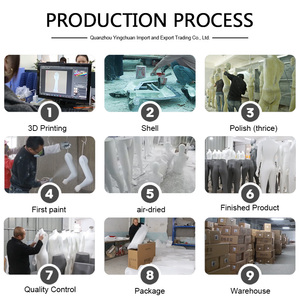 Nouveautés : Mannequin de luxe décoratif, stable et durable, idéal pour <span class=keywords><strong>les</strong></span> centres commerciaux - Product Image 6