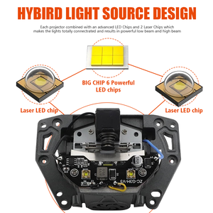 Thấu kính đèn pha ô tô <span class=keywords><strong>LED</strong></span> Bi-<span class=keywords><strong>LED</strong></span> mới 3.0 inch Zdg3, đèn laser kép <span class=keywords><strong>LED</strong></span> cho hệ thống chiếu sáng ô tô - Product Image 3