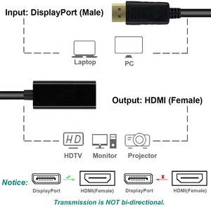 Yüksek kalite altın kaplama kadın HDTV adaptör kablosu 4K 1080P DP dönüştürücü için monitör için hoparlör uygulaması - Product Image 4