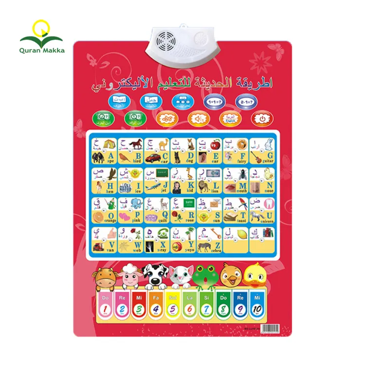 Arabic Alphabet Poste Muslim Kids Children Learning Talking Education Wall Chart