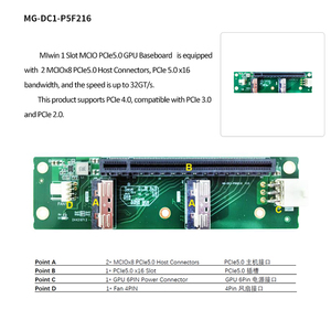Adaptateur de Bifurcation GPU Miwin pour Carte Graphique Personnalisée 1 Slot PCIE, Riser MCIOX8 1 Slot PCIe 5.0 X16 Backplane pour Serveur - Product Image 2