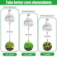 Lampu Tanam LED COB PAR30 Bodi Aluminium 24W CRI Tinggi 95 IP44 Terperingkat 250-350 Mol/ms 50.000 Jam