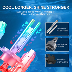 Super luminoso 250W <span class=keywords><strong>Led</strong></span> lampadina faro auto 50000lm H1 H3 H4 H7 H8 H9 H11 H13 <span class=keywords><strong>H15</strong></span> <span class=keywords><strong>Led</strong></span> in auto Canbus <span class=keywords><strong>Led</strong></span> lampadina del faro - Product Image 6