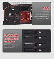 PC industriel de 12e génération, 10 ports LAN GbE et 4 ports série, mini-PC avec solution alimentée par une carte graphique pour l'informatique de pointe, la vision industrielle