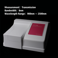 DW-S430 Near-infrared Spectroscopy Liquid Sample NIR Spectrometer Price