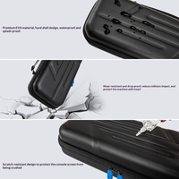 Tas Penyimpanan Headset Speaker PlayStation 5 Portal untuk Konsol Genggam PS - Tahan Jatuh Anti-Guncangan Anti-Air EVA Penyimpanan Game