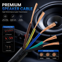 Câbles audio stéréo TONGBAO CABLE OEM avec conducteur en aluminium plaqué cuivre, blindage PVC, connecteurs de haut-parleurs flexibles en vrac, câblage de données