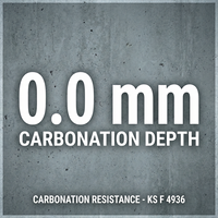 Revêtement de finition acrylique à base d'eau, imperméable, pour la réparation et la protection des micro-fissures du béton, améliorant la durabilité de la surface