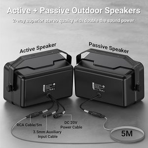 Haut-parleurs audio sans fil étanches <span class=keywords><strong>Inwa</strong></span> Outdoor pour montage mural actif/passif, 10-30W, compatibles avec application, micro intégré - Product Image 4