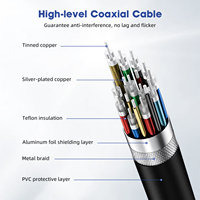 Câble d'extension USB4 USB C mâle à femelle (coaxial)-PD240W 5A Charge rapide 40Gbps Cordon de données haute vitesse