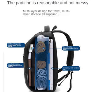 Mochila Personalizada 2025 OEM de Moda para Viajes, Estudiantes, Computadora Portátil, Universidad, Gimnasio, Aire Libre, de Nailon para Hombre - Product Image 4