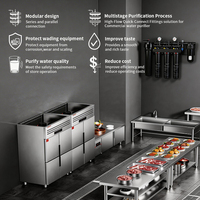 Sistema de Purificación de Agua por Ósmosis Inversa Manual de 5 Etapas, de Calidad Premium, para Uso Comercial y Doméstico