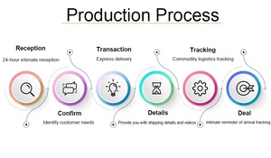 Compteur de <span class=keywords><strong>test</strong></span> d'eau multifonctionnel EC600L analyseur de conductivité industrielle/TDS/<span class=keywords><strong>salinité</strong></span> écran tactile OEM/ODM/OBM - Product Image 5