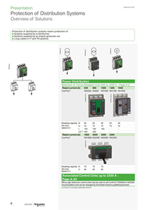 Disjoncteur Mccb NS800 N/3P 2.0 C080N320FM NS33466 NS800 H/3P 2.0 C080H320FM NS33467 - Product Image 5