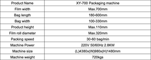 เครื่องพันฟิล์ม/ฟอยล์/พลาสติกแบบอัตโนมัติ SPK700 พร้อมมอเตอร์ไฟฟ้า ความแม่นยำสูง สำหรับห่อและติดกาวสินค้าประเภทต่างๆ เช่น หมอน ของใช้ทั่วไป - Product Image 2