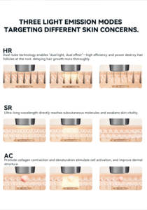 Профессиональный портативный <span class=keywords><strong>IPL</strong></span>-аппарат с охлаждением ICE для удаления волос на теле и лице, <span class=keywords><strong>IPL</strong></span>-эпилятор с функцией заморозки, удаление волос до точки замерзания - Product Image 5