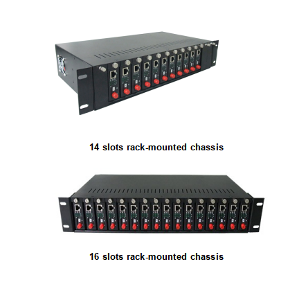 2U 14/16 Slots Fiber Media Converter Rack Mount Chassis Dual Power Supply Black