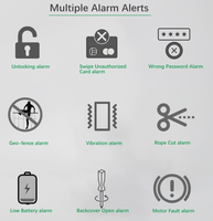 Verrou GPS intelligent pour la sécurité des marchandises, suivi en temps réel et alerte de coupure de câble, système d'alarme avec accès au portail web pour camions/conteneurs